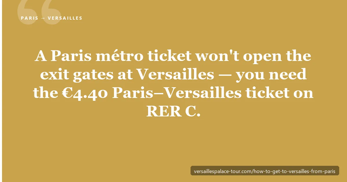 A Paris métro ticket won't open the exit gates at Versailles — you need the €4.40 Paris–Versailles ticket on RER C